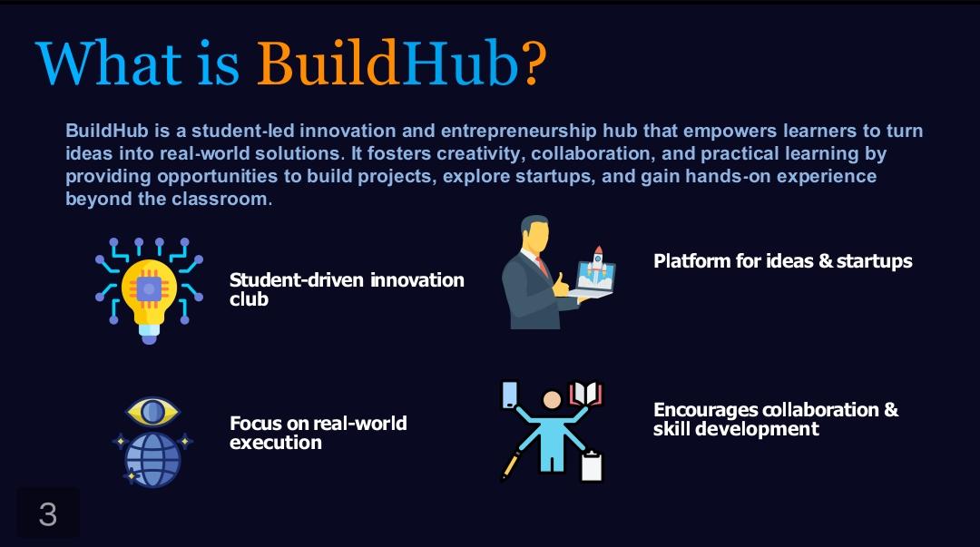 BuildHub Innovation Image