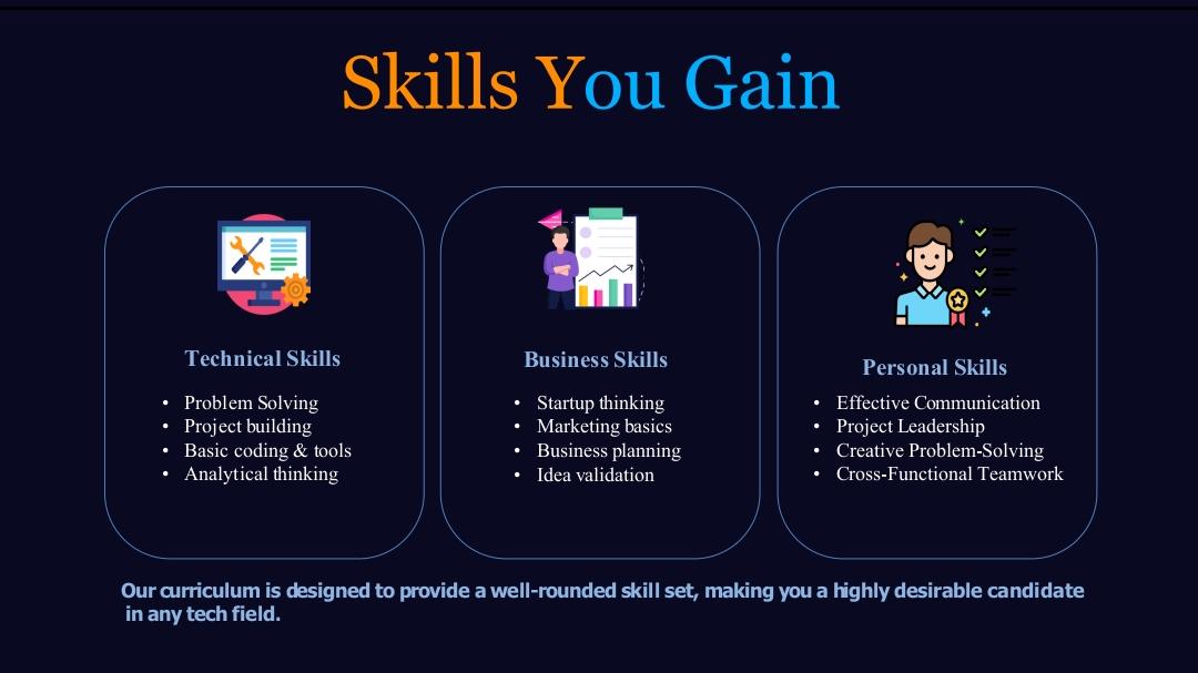 BuildHub Innovation Image